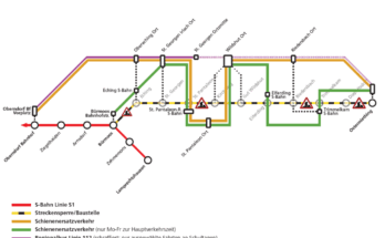 Bauarbeiten Lokalbahn
