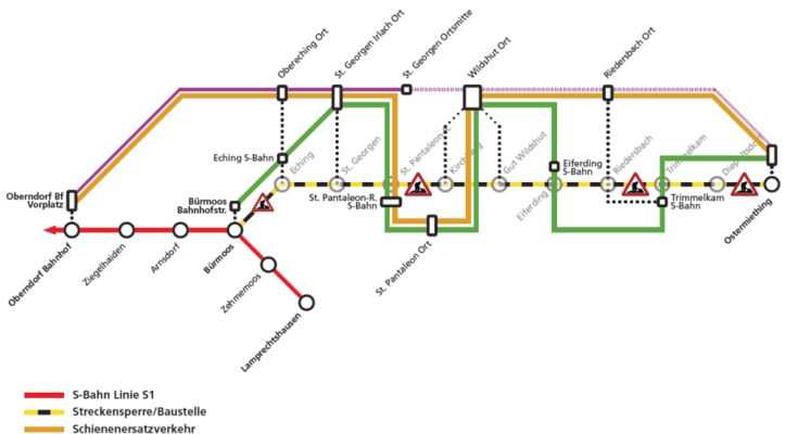 Bauarbeiten Lokalbahn